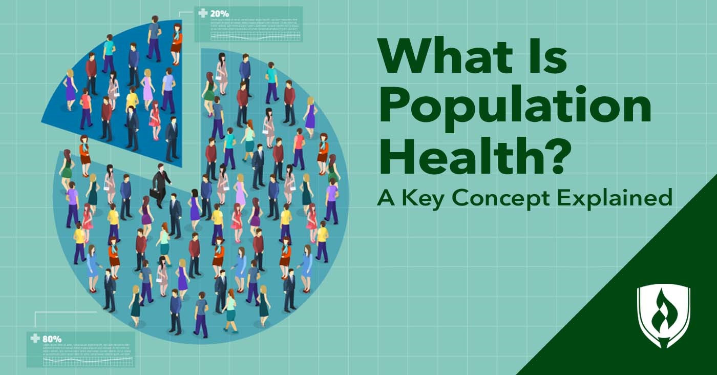 research in population health