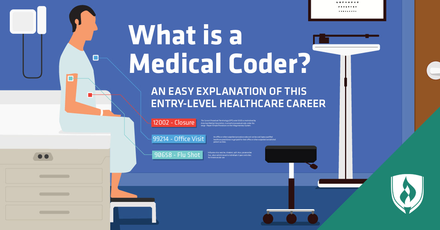 What Is a Medical Coder? An Easy Explanation of this EntryLevel