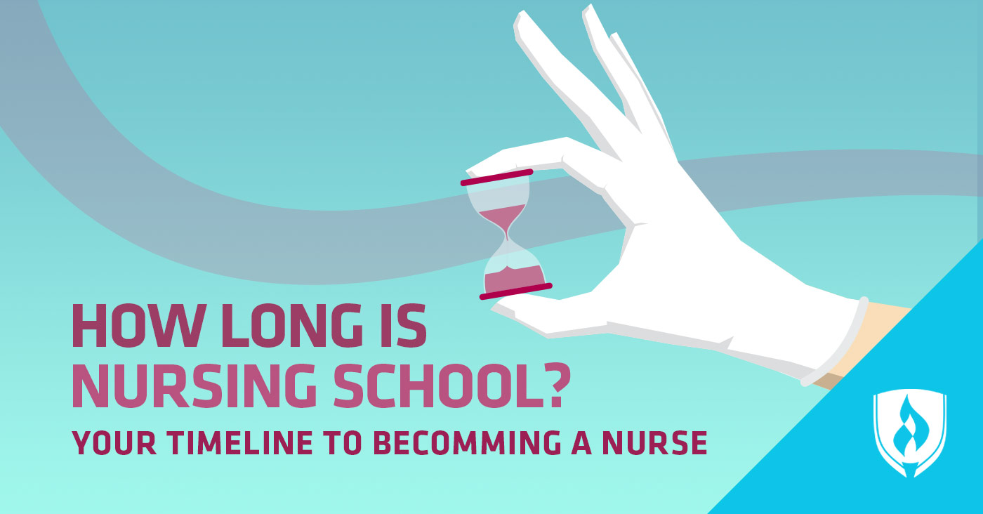 How Long Is Nursing School Your Timeline To Becoming A Nurse