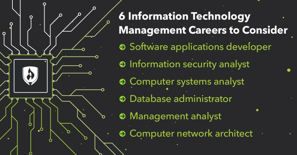 hnd-in-information-systems-management-azimut-yaounde