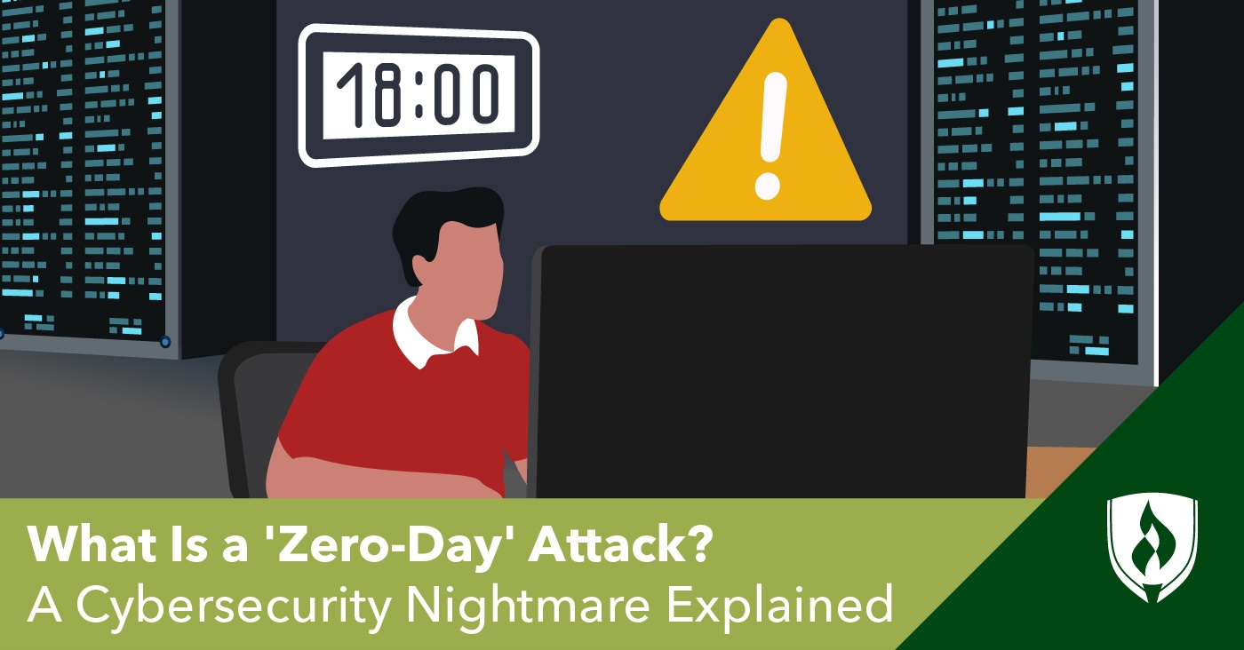 What Is A “Zero-Day” Attack? A Cybersecurity Nightmare Explained ...