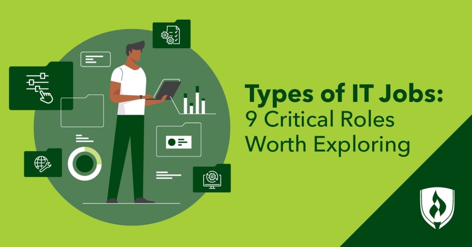 types-of-it-jobs-9-critical-roles-worth-exploring-rasmussen-university