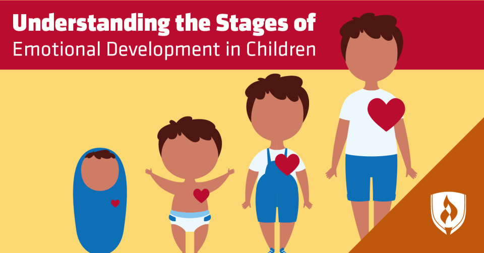 Six-year-olds: Development, behavior and parenting tips