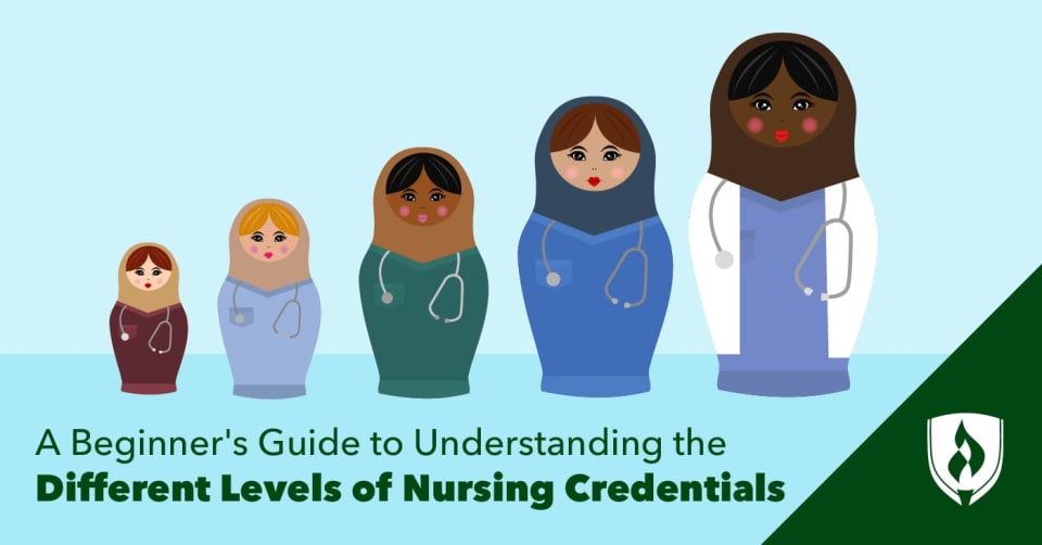 What Are Prerequisites for Nursing? Your Path to Success at
