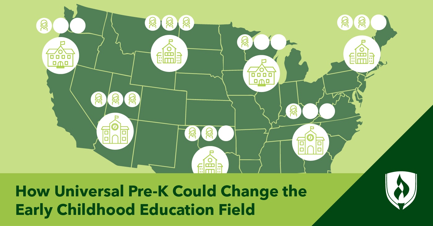 How Universal Pre-K Could Change The Early Childhood Education Field ...