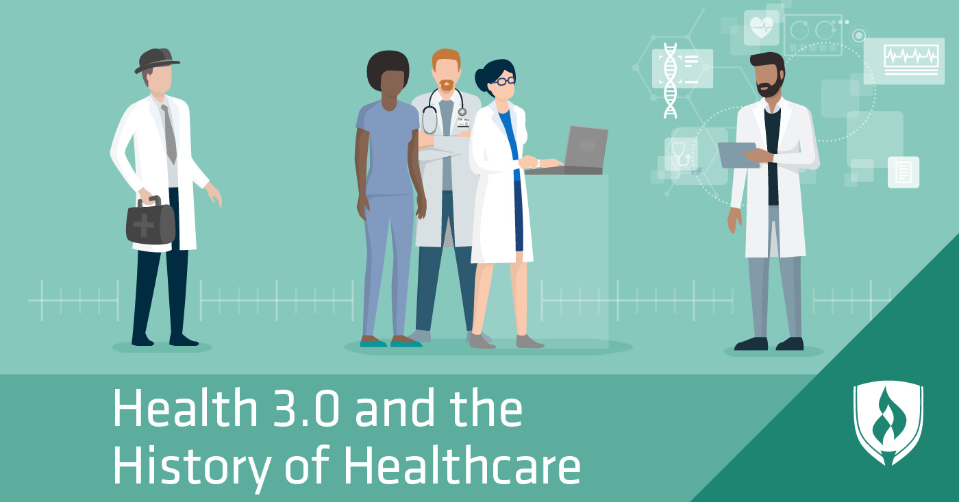 Health 3.0 And The History Of Healthcare | Rasmussen University