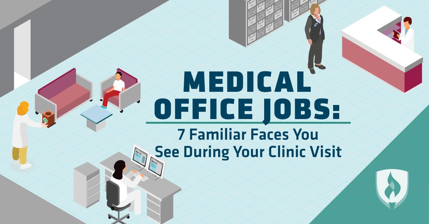 Medical Office Jobs 7 Familiar Faces You See During Your Clinic Visit   Medicalofficejobs Banner 