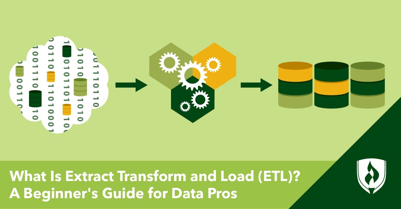 What Is Extract Transform And Load (ETL)? A Beginner’s Guide For Data ...