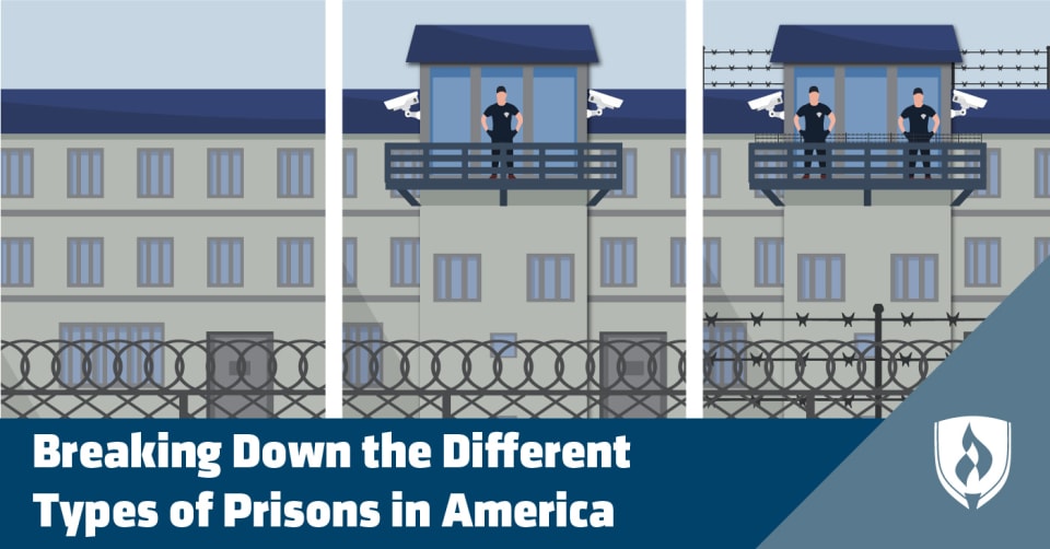united states prison security levels