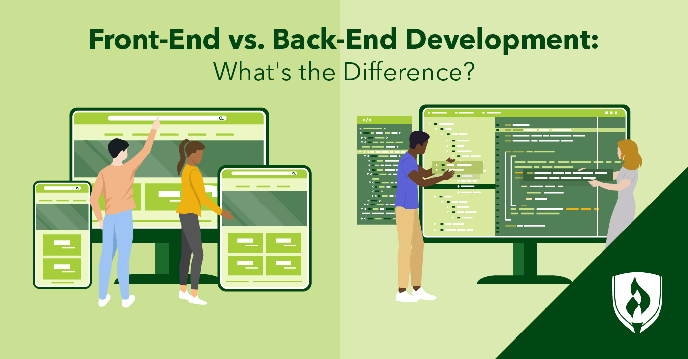 Front End Development Back End Development And Full Stack Developers